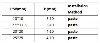 3.6 Density Wear-Resistant Ceramic Mosaic Tiles Alumina Lining